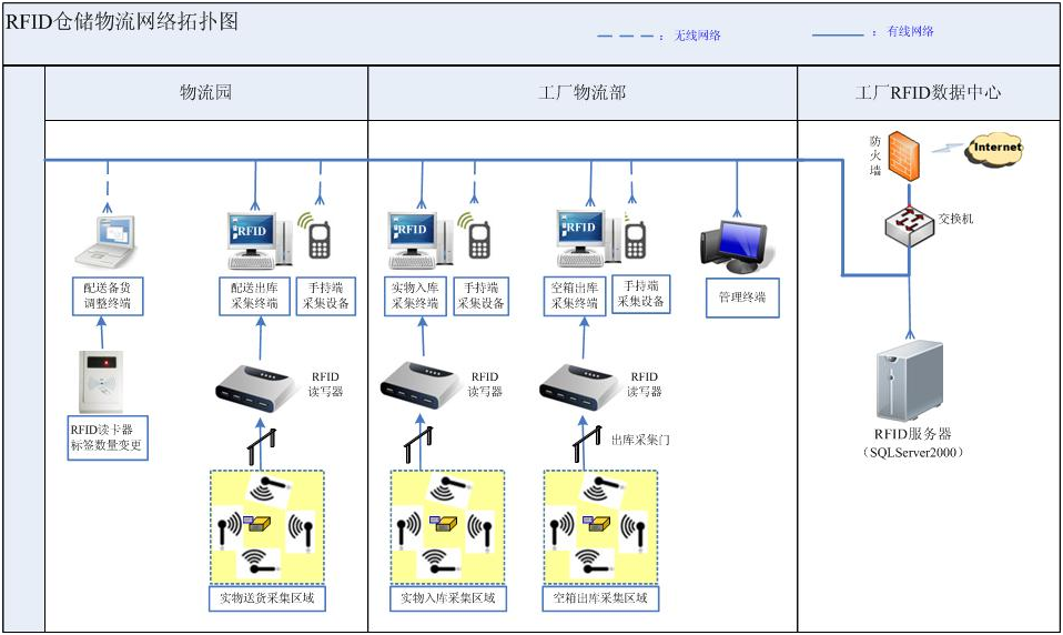 C:\Users\thinkpad\Desktop\網(wǎng)站建設\2.png