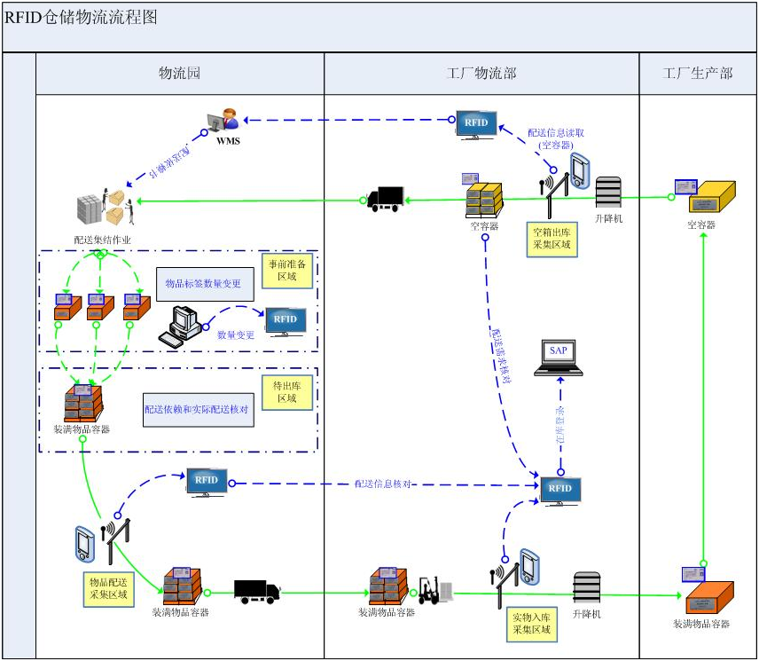 C:\Users\thinkpad\Desktop\網(wǎng)站建設\3.png